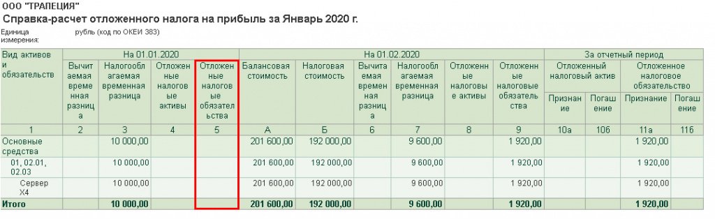Рис. 1. Справка-расчет ОНО за январь.jpg Рис. 1. Справка-расчет ОНО за январь.jpg